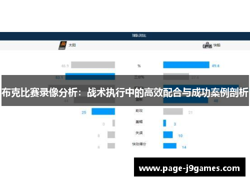 布克比赛录像分析：战术执行中的高效配合与成功案例剖析