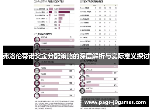 弗洛伦蒂诺奖金分配策略的深层解析与实际意义探讨