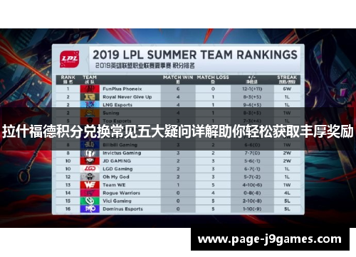 拉什福德积分兑换常见五大疑问详解助你轻松获取丰厚奖励 拉什福德积分兑换常见五大疑问详解助你轻松获取丰厚奖励