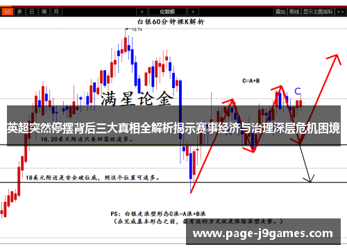 英超突然停摆背后三大真相全解析揭示赛事经济与治理深层危机困境 英超突然停摆背后三大真相全解析揭示赛事经济与治理深层危机困境