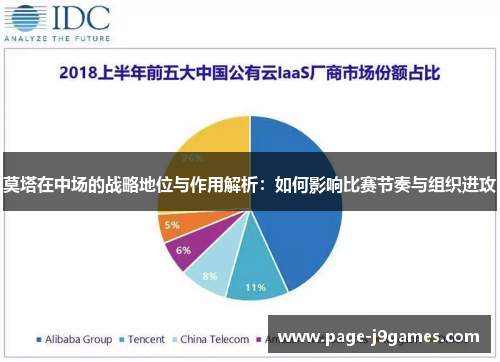 莫塔在中场的战略地位与作用解析:如何影响比赛节奏与组织进攻 莫塔在中场的战略地位与作用解析:如何影响比赛节奏与组织进攻