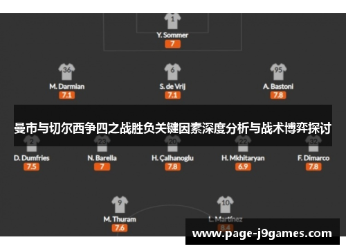 曼市与切尔西争四之战胜负关键因素深度分析与战术博弈探讨