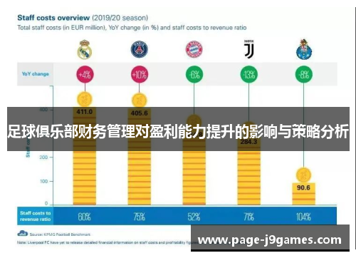 足球俱乐部财务管理对盈利能力提升的影响与策略分析